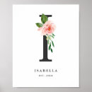 Recherche de shower chambre enfant posters Bébé fille