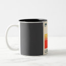 Recherche de bauhaus tasses Moderne