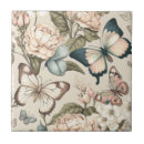 Recherche de de papillon carreaux Pour eux