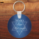 Recherche de étoile blanche porteclés Étoile de david