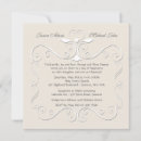 Recherche de offre invitations Pour tous