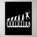 Recherche de raquette de badminton posters Navette