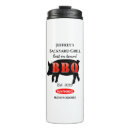 Recherche de bbqs tasses Jardin