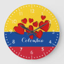 Recherche de drapeau du monde horloges Amérique