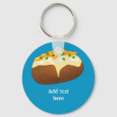 Recherche de office accessoires Collègue