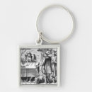 Recherche de juridique porteclés École