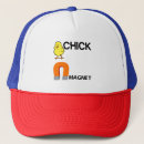 Recherche de points casquettes Amour
