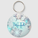 Recherche de ice porteclés Moderne