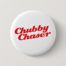 Recherche de potelé badges Gros