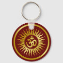 Recherche de shiva porteclés Indou