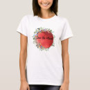 Recherche de la terre de planète tshirts Pour tous