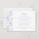 Recherche de poupe invitations Preppy