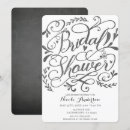 Recherche de professeur invitations Rétro