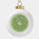 Recherche de courage ornements Noël