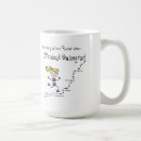 Recherche de longtemps classiques tasses Distance