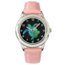 Recherche de sentinelle accessoires Faune