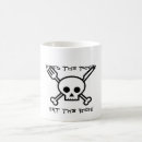 Recherche de mangent tasses Café