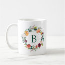 Recherche de jardin anglais tasses Fleurs