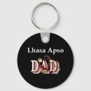 Recherche de apso porteclés Lhassa