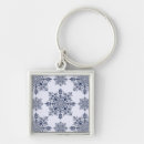Recherche de damass accessoires Pour eux