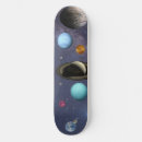Recherche de système skateboards Mars