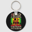 Recherche de le vietnam porteclés Vétéran