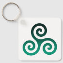Recherche de symbole celtique irlandais porteclés Triskele