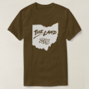 Recherche de cleveland tshirts C ville