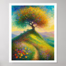 Recherche de arbre heureux posters Nature