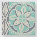 Recherche de batik dessous de verres Turquoise