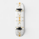 Recherche de humain skateboards Squelette