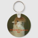 Recherche de lama mignon porteclés Animaux