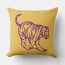 Recherche de chats sauvages coussins Tigre