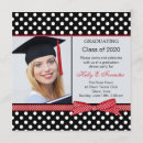 Recherche de pois rouge et blanc invitations Noir