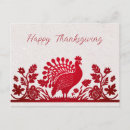 Recherche de thanksgiving turkey cartes postales Action de grâce