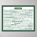 Recherche de morales posters Valeurs