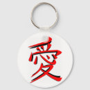 Recherche de symbole japonais kanji accessoires Inscription