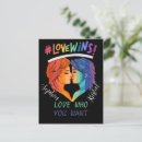 Recherche de lesbienne cartes postales Gay pride