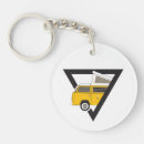 Recherche de voyageur porteclés Camping car