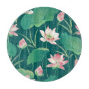 Recherche de gravure planches à découper Rose