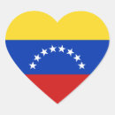 Recherche de drapeau du venezuela autocollants Vénézuélien