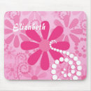 Recherche de fleurs blanches roses tapis souris Girly