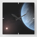 Recherche de astronomiques horloges Exoplanète