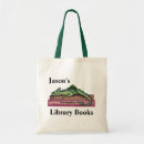 Recherche de cartable sacs Nom