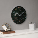 Recherche de astrophysique posters Cosmos