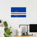 Recherche de cap rouge posters Pour tous