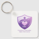Recherche de goodies porteclés Promotionnel