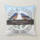 Recherche de 20 ans coussins Couple