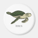 Recherche de bûcheron magnets Tortue
