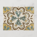 Recherche de batik cartes postales Motifs